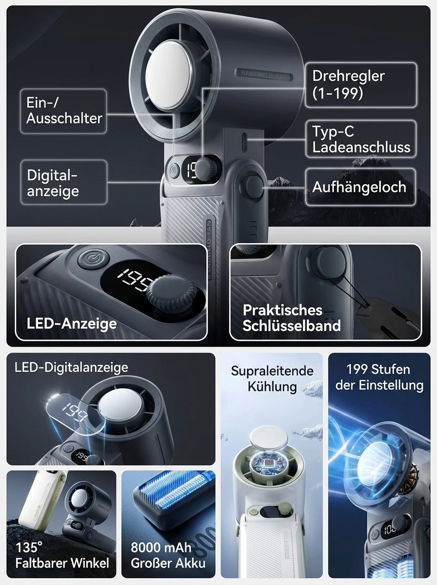 Tragbarer 3-in-1 Handventilator mit starkem Luftstrom, LED-Display und 8000mAh Akku